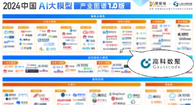 evo视讯官网再获殊荣，入选数据猿2024中国AI大模型产业图谱1.0